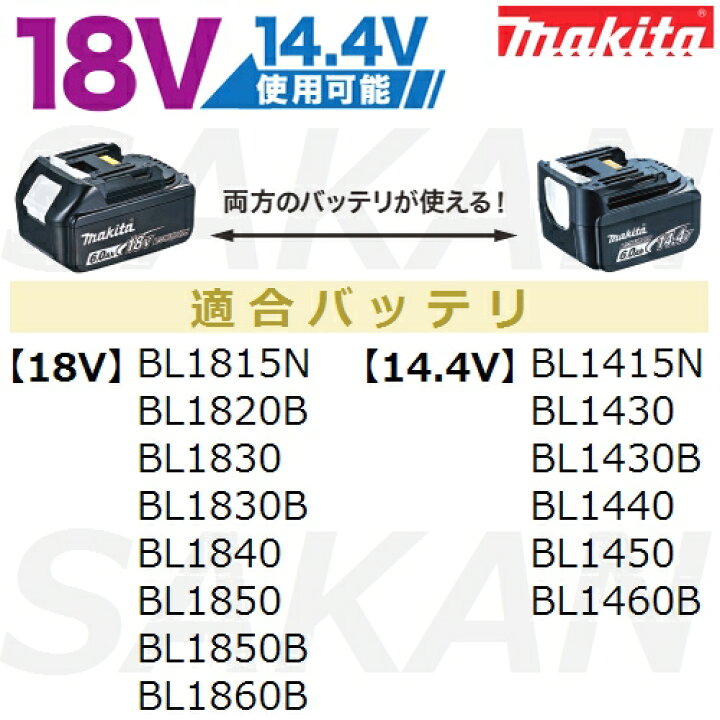 楽天市場】マキタ SC102DZK 14.4V 18V両用 充電式全ネジカッター本体 