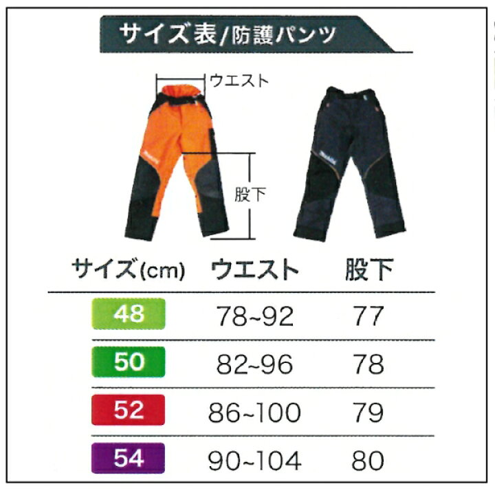 楽天市場】マキタ A-67686 チェンソー作業用 防護パンツ プロ のみ 