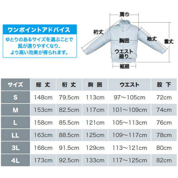 楽天市場】マキタ(makita) 2019年モデルFJ502DZLN 充電式 
