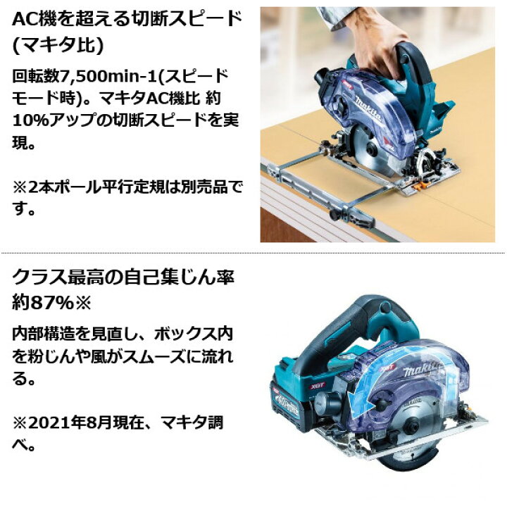 楽天市場】マキタ KS002GRDX 40VMAX充電式防じんマルノコセット 125mm 