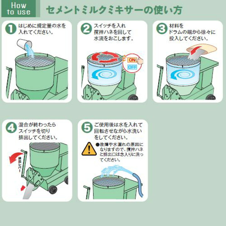 楽天市場】マゼラー【受注生産】 SL-50N グラウト高速ミキサー 混合量 