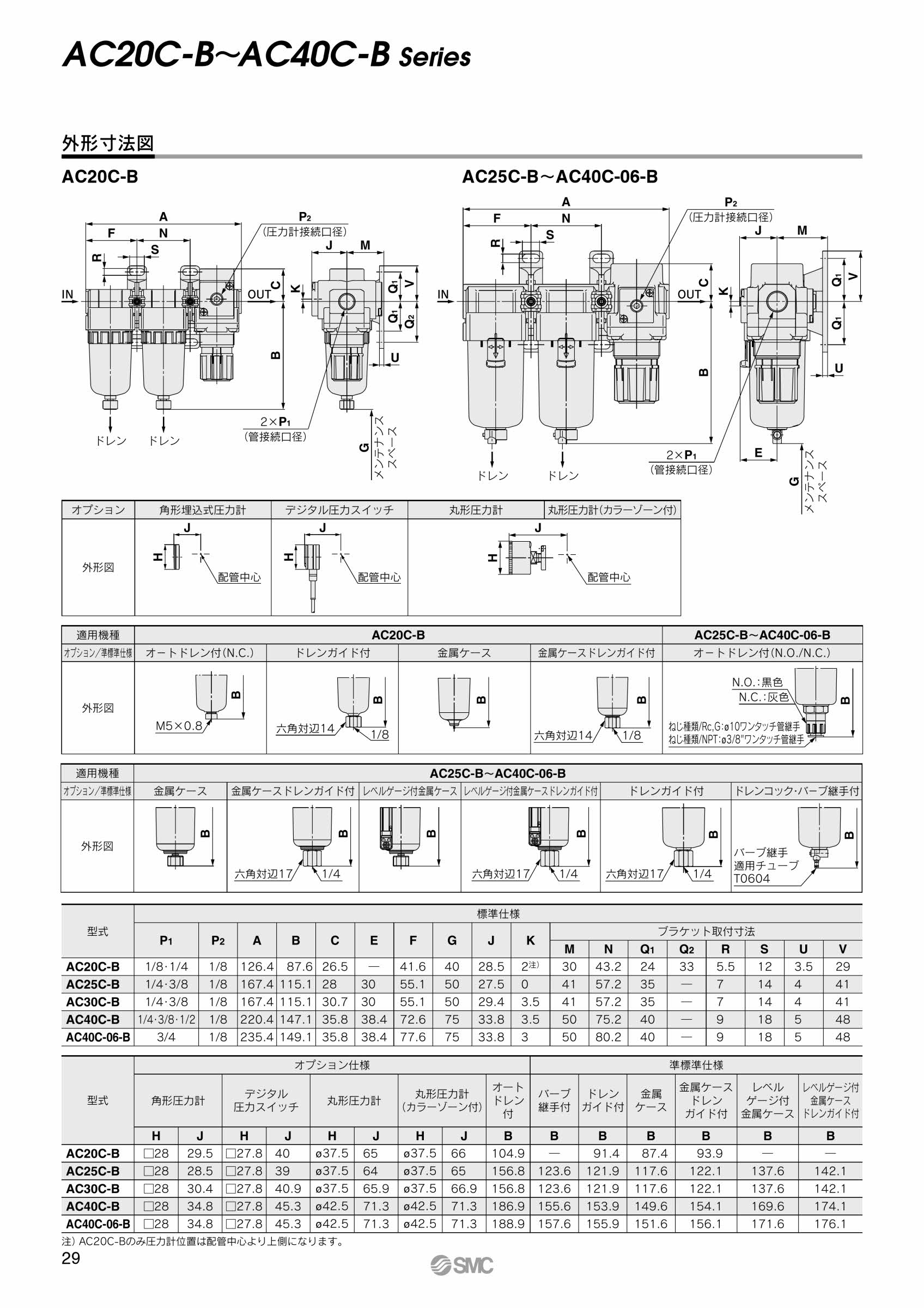 売りオンラインストア ＳＭＣ エアコンビネーション （品番:AC25C-03DE-T-B）（注番1704922）・（送料別途見積り 法人・事業所限定  取寄） 