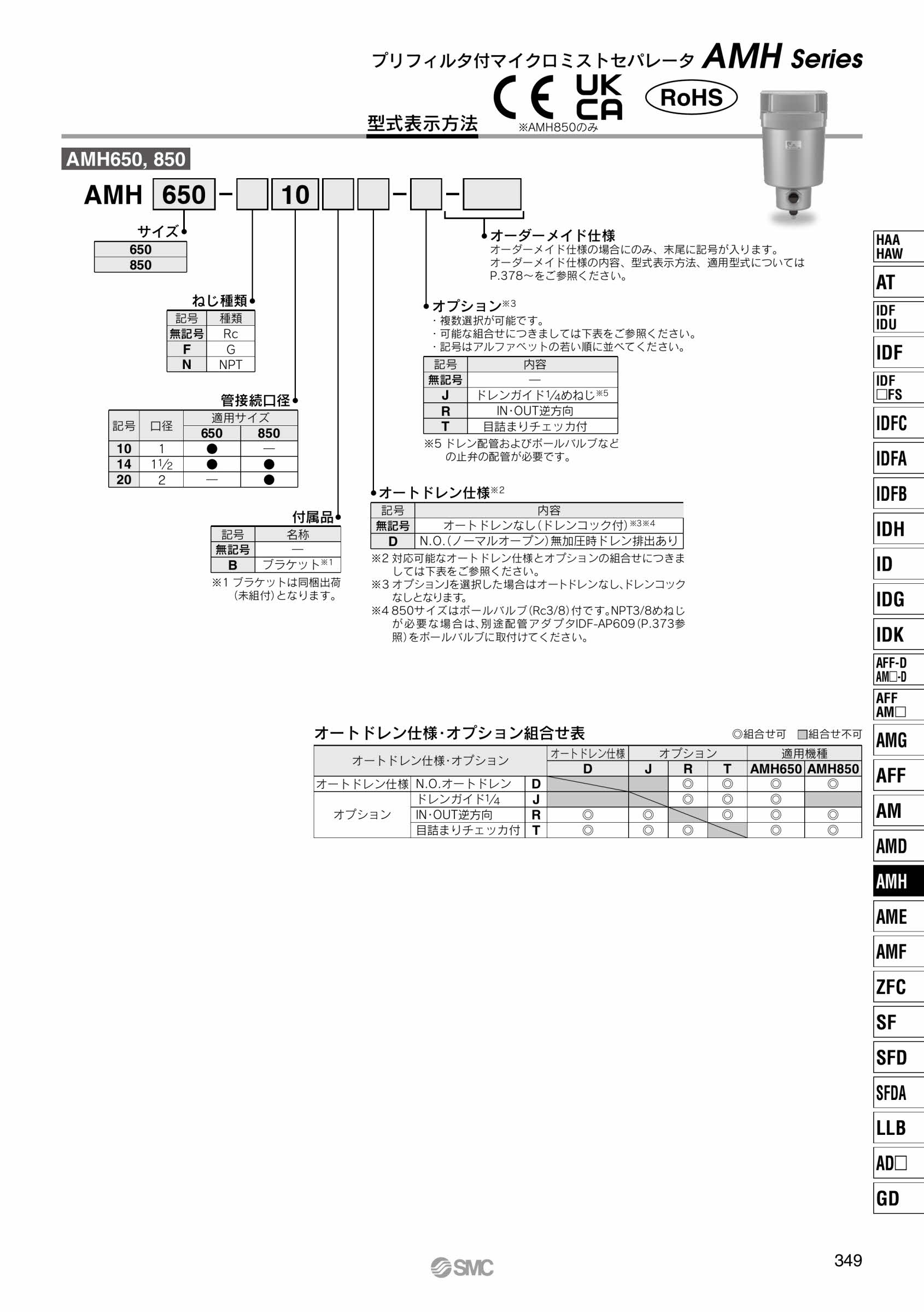ＳＭＣ プリフィルタ付マイクロミストセパレータ 〔品番:AMH850-14BD