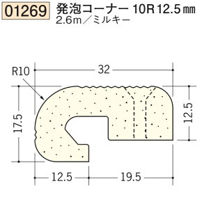 n SOKEN 01269-2.6m AR[i[10R12.5mm F2.6m ~L[ @F1@iv1100~ȏőɒv܂@@ll