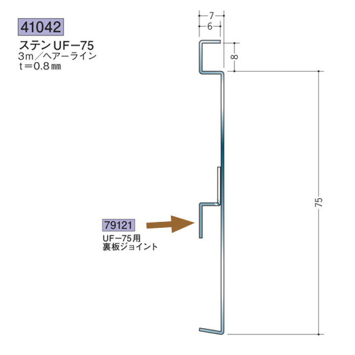 楽天市場】創建 SOKEN 41042 ステンレス 巾木 ステンUF-75 長さ：3m 色 