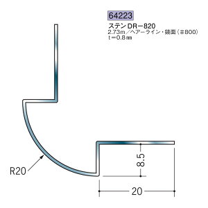 n SOKEN 64223 XeX o WCi[ XeDR-820 F2.73m FF#800 @F1@@@ll
