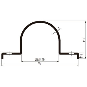 U�o���h 60.5�u�����i�A�����ʓr���ς�v acea