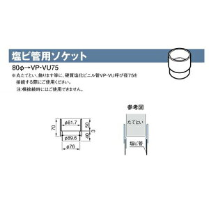 80ӁVPEVU75 JƂ rǗp\Pbg SG-584uiAʓrςv