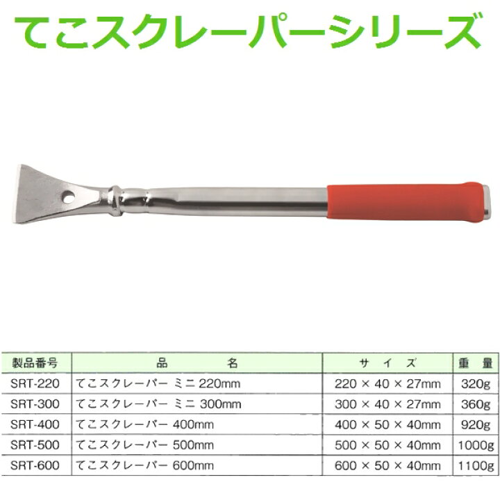 楽天市場 モトコマ Mkk てこスクレーパーミニ 2mm Srt 2 はがし テコ作業 大工道具 店舗在庫有り 佐勘金物店 楽天市場 モトコマ Mkk てこスクレーパーミニ 2mm Srt 2 はがし テコ作業 大工道具 店舗在庫有り 佐勘金物店