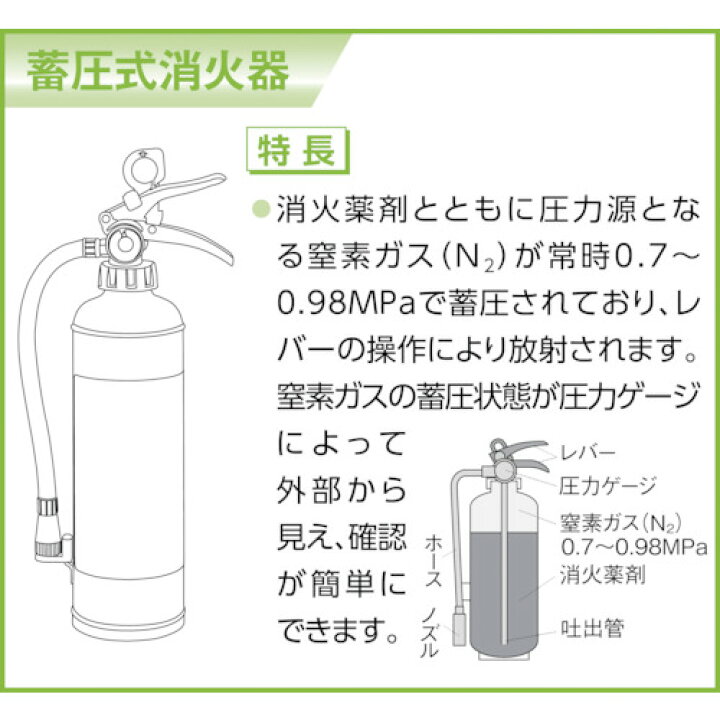 楽天市場】YAMATO ABC粉末大型消火器 100型 40kg 蓄圧 
