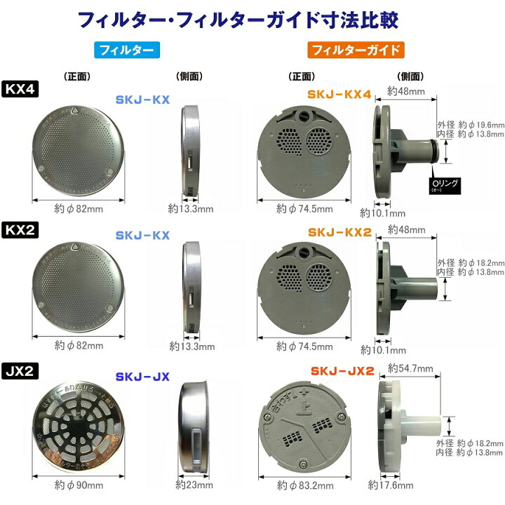 楽天市場】浴室給水給湯関連 フィルターガイド SKJ-KX4 (浴槽 