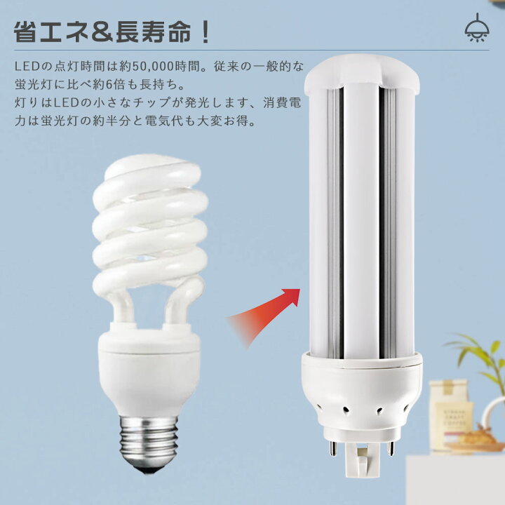 楽天市場】FHT24 24形 LED電球 ツイン3蛍光灯 GX24q コンパクト蛍光灯 