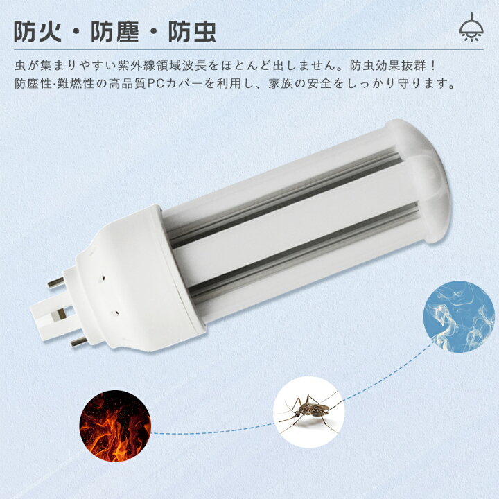 楽天市場】FHT24 24形 LED電球 ツイン3蛍光灯 GX24q コンパクト蛍光灯 