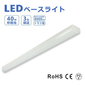 ǃgt40W^2 gt^ 40W^ LEDu 40W` 80mm d50W 8000lm F F Ǖt uZbg gt u Ɩ LEDx[XCg x[XCg V[O
