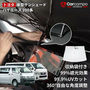 yg^ nCG[X 200nzW {fB[ TVF[h P P P^  tg PTVF[h 悯 p\ tgVF[h J[VF[h ԗp