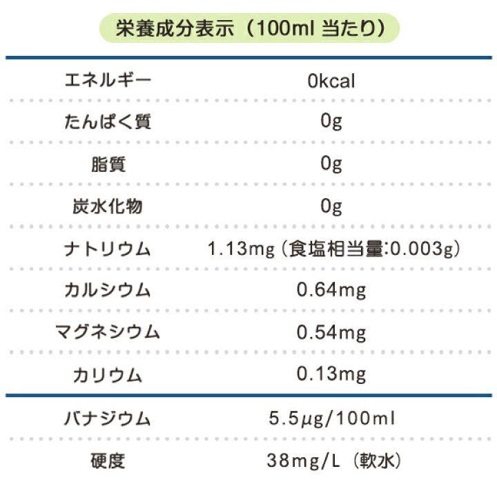 楽天市場】ミネラルウォーター 700ml 送料無料 24本 大塚食品 クリスタルガイザー ペットボトル 700ml×24本(1ケース) 正規輸入品 マウントシャスタ カリフォルニア アメリカ合衆国【送料無料※一部地域は除く】 : 酒やビック 楽天市場店 楽天市場】ミネラルウォーター 700ml 送料無料 24本 大塚食品 クリスタルガイザー ペットボトル 700ml×24本(1ケース) 正規輸入品 マウントシャスタ カリフォルニア アメリカ合衆国【送料無料※一部地域は除く】 : 酒やビック 楽天市場店