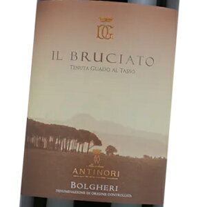 OAhEAE^b\ AeBm CEu`[g