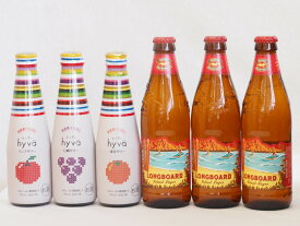 クラフトビールとリキュール6本セット(ヒュヴァ リンゴサワーalc.5% ヒュヴァ 巨峰サワーalc.5% ヒュヴァ 清見サワーalc.5% ロングボード) 200ml×3本 355ml×3本