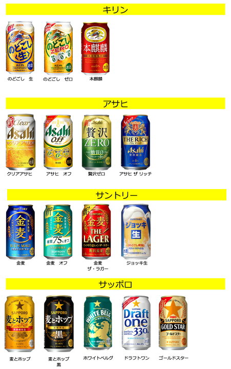 楽天市場】【2ケース送料無料】 自由に選べる！ 新ジャンルビール 