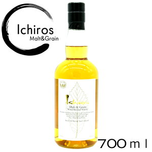 uC`[Y@gO[@zCgx[hufbhECXL[v700mlЃx`[ECXL[@ΉMtg{bNX@A@D