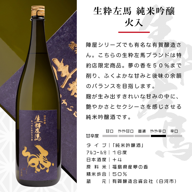 楽天市場】日本酒 今月の限定 厳選純米酒 飲み比べ 1800ml×6本セット