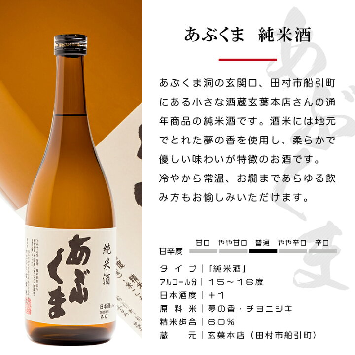 楽天市場】福島の地酒 厳選６蔵元 飲み比べセット 720ml×6本 日本酒 福島 地酒 人気一 あぶくま 大七 五万石 お酒 宅飲み 飲み会 お土産  プレゼント 誕生日 記念日 父の日 母の日 しぜんしゅ祝 廣戸川 ふくしまプライド : 酒の櫻家楽天市場店