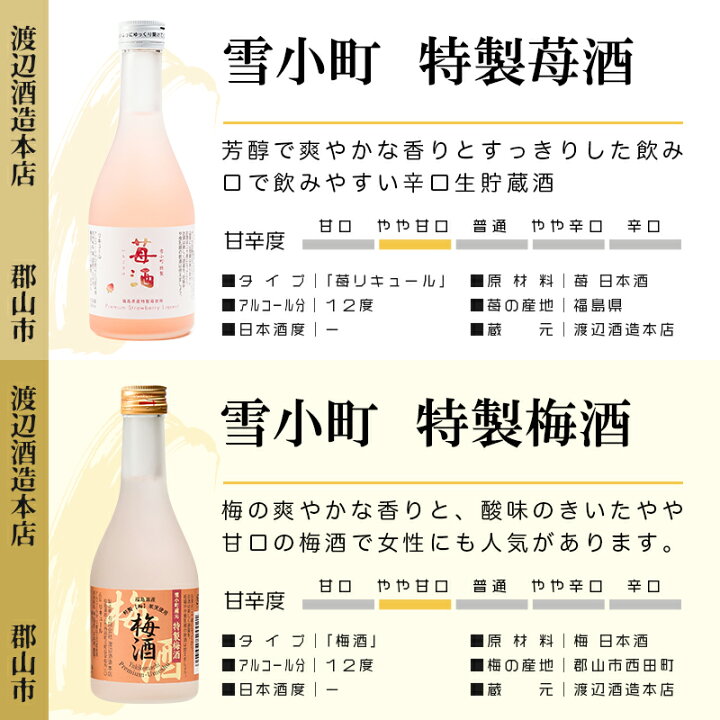 楽天市場】日本酒 お酒 セット 飲み比べ ギフト 包装・のし対応無料 純米大吟醸 特製梅酒入 雪小町厳選飲み比べ 福島 小瓶 300ml×5本 小瓶 雪小町 福島 地酒 ふくしまプライド : 酒の櫻家楽天市場店 楽天市場】日本酒 お酒 セット 飲み比べ ギフト 包装・のし対応無料 純米大吟醸 特製梅酒入 雪小町厳選飲み比べ 福島 小瓶 300ml×5本 小瓶 雪小町 福島 地酒 ふくしまプライド : 酒の櫻家楽天市場店
