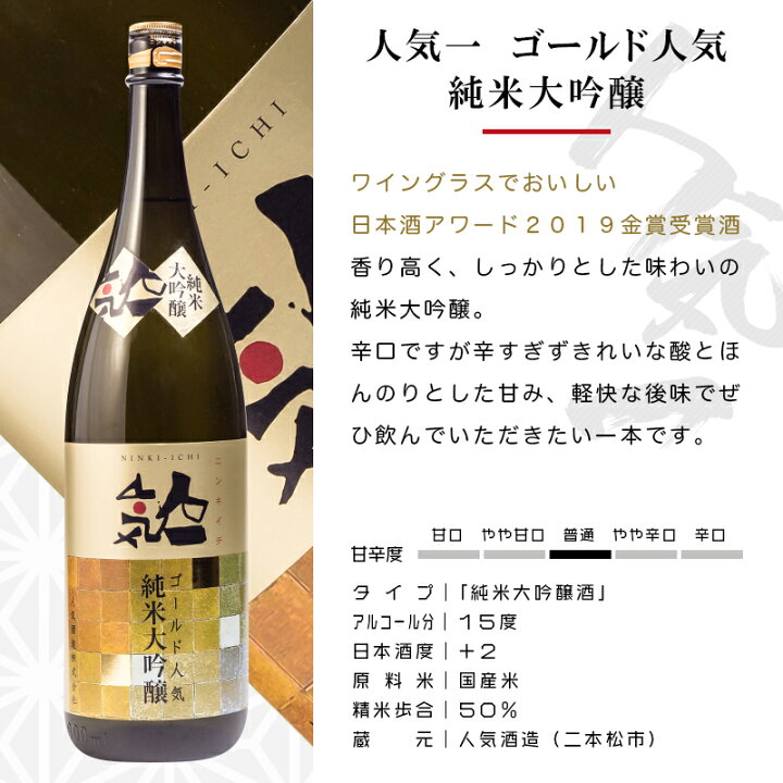 楽天市場】日本酒 人気一 ゴールド人気 純米大吟醸 1800ml 人気酒造  