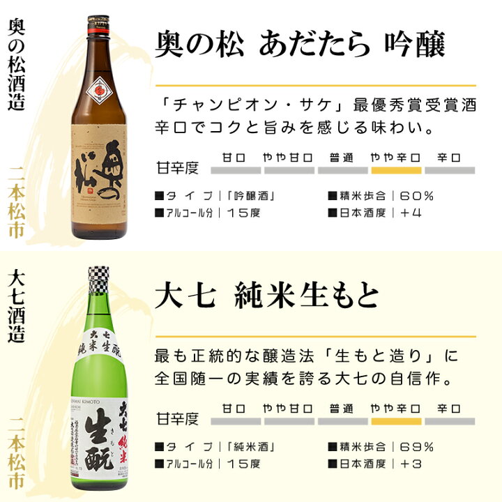 注目 清酒 熱燗 日本酒 大七酒造 普通酒 一升瓶 1.8L 福島 ふくしま 日本酒 注目 清酒 熱燗 日本酒 大七酒造 普通酒 一升瓶 1.8L 福島 ふくしま 日本酒
