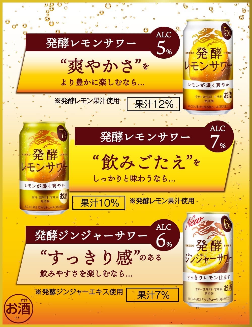 送料無料 レモンチューハイ 発酵レモンサワー 5% 350ml 1ケース(24本