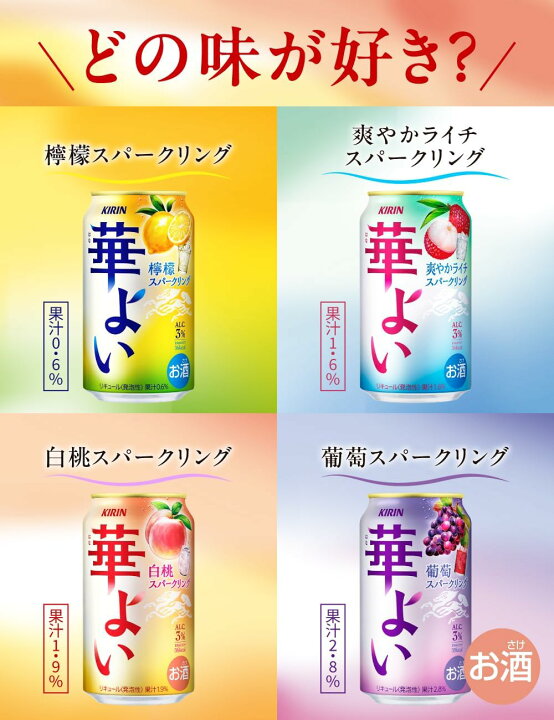 楽天市場】キリン 華よい 檸檬スパークリング350缶 1ケース24本入り 