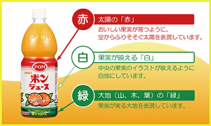 楽天市場】【送料無料 一部地域除く】えひめ飲料POM ポンジュース  