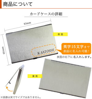 商品について