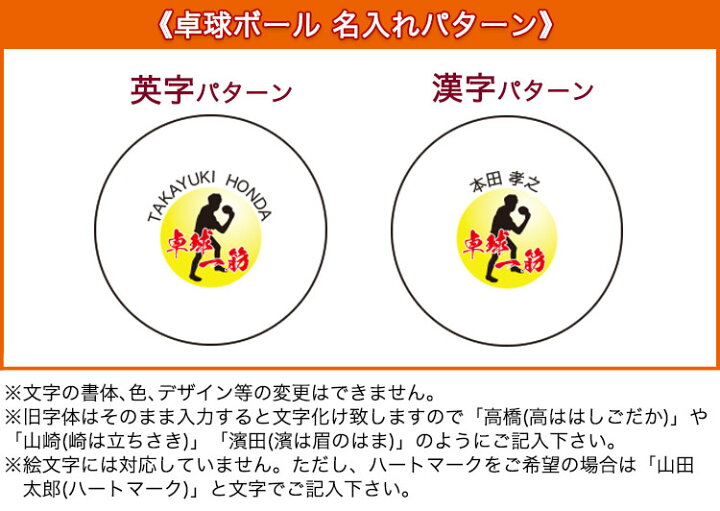 楽天市場 あす楽 即日対応 卓球ギフト2点セット 今治タオル 卓球ボール3個 3スター アスリート仕様 ボール 名入れ ピンポン玉 贈り物 ギフト プレゼント 記念品 景品 敬老の日 父の日 退職祝 誕生日 ニッタク Nittaku 包装込み オウンネーム 名入れギフト 楽天市場 あす楽 即日対応 卓球ギフト2点セット 今治タオル 卓球ボール3個 3スター アスリート仕様 ボール 名入れ ピンポン玉 贈り物 ギフト プレゼント 記念品 景品 敬老の日 父の日 退職祝 誕生日 ニッタク Nittaku 包装込み オウンネーム 名入れギフト