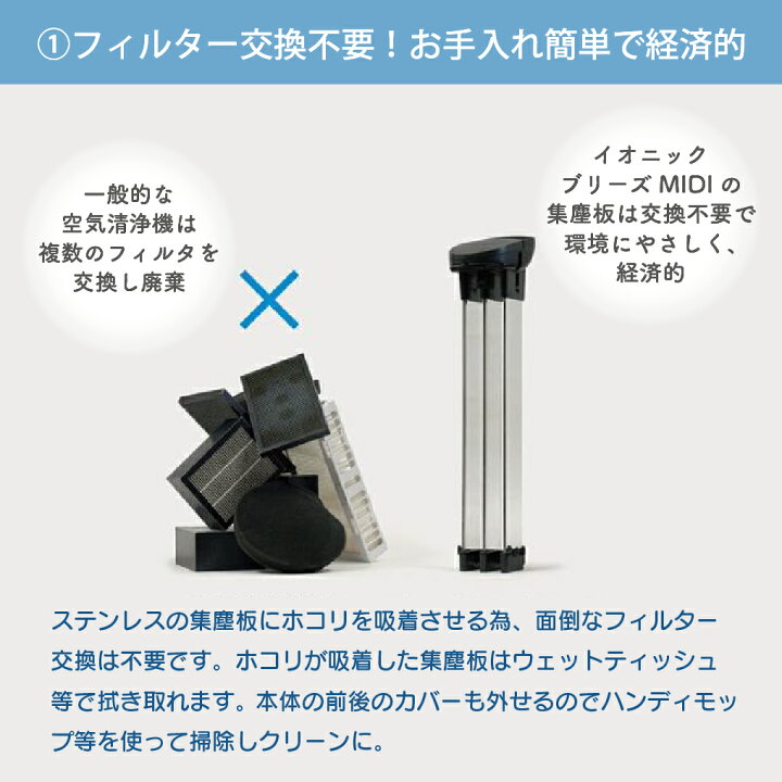楽天市場】空気清浄機 フィルター交換不要 花粉 イオニックブリーズ 