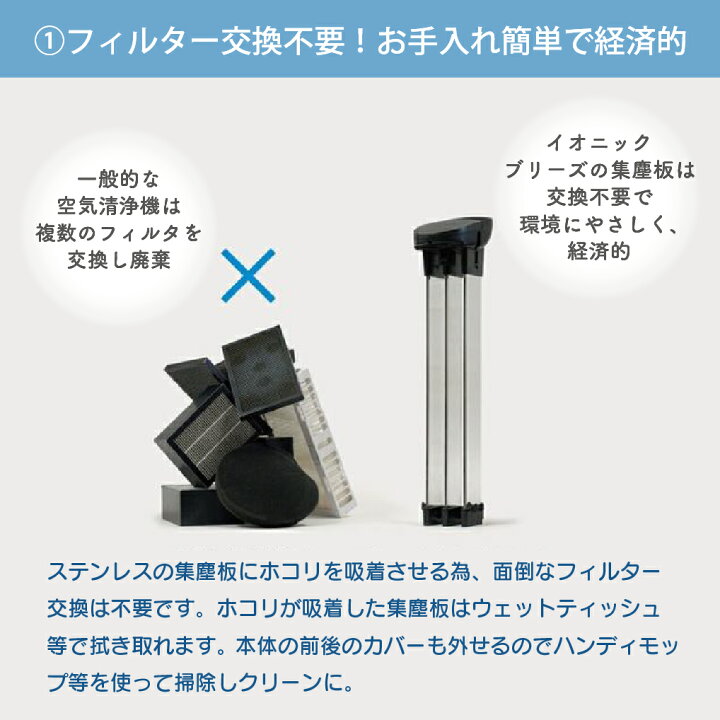 楽天市場】空気清浄機 フィルター交換不要 イオニックブリーズ Ionic 