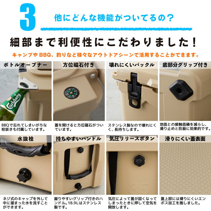 楽天市場】クーラーボックス ハードクーラーボックス 18.9L /20QT 小型 