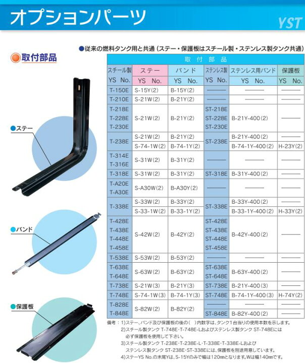 楽天市場】YS燃料サブタンク Eマーク付 UN-R34対応 200L T-314E 3型−1 
