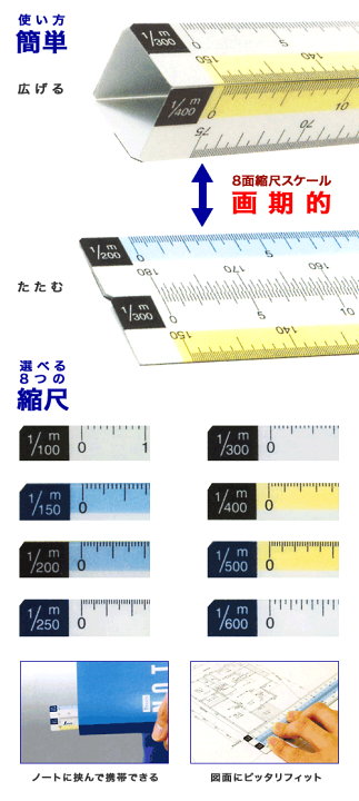 楽天市場】シンワ測定 折りたたみ縮尺スケール 8面 30cm : Saks