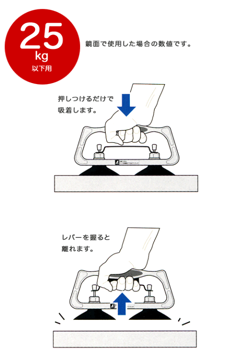 楽天市場】シンワ測定 ハンド吸着盤 ダブル B ワンタッチ : Saks WebShop