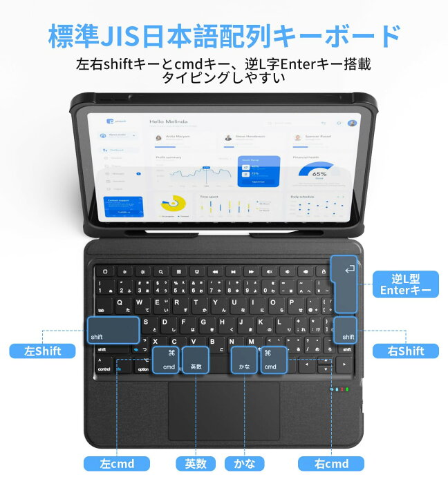 楽天市場】【送料無料】【業界革新版】Omikamo ipad 第10世代 ケース 