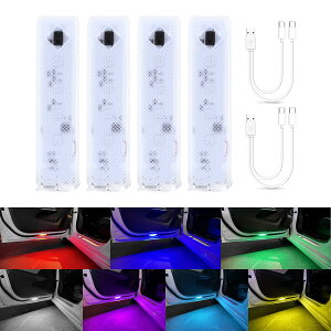 yzMAZERO ėp 7F ԃhA x Ǔ˖h~ hACg J[eVv USB-C  }Olbg M EFJCg  hAJ LED tȒP ԗphA J[eV
