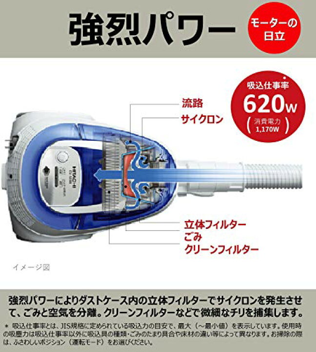 楽天市場】【送料無料】日立 掃除機 紙パック式 : サクライフマーケット