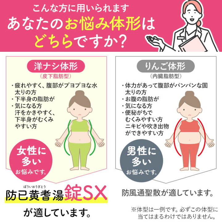 楽天市場】＼マラソン期間 最大P28倍＆1万円以上5%OFFクーポン 