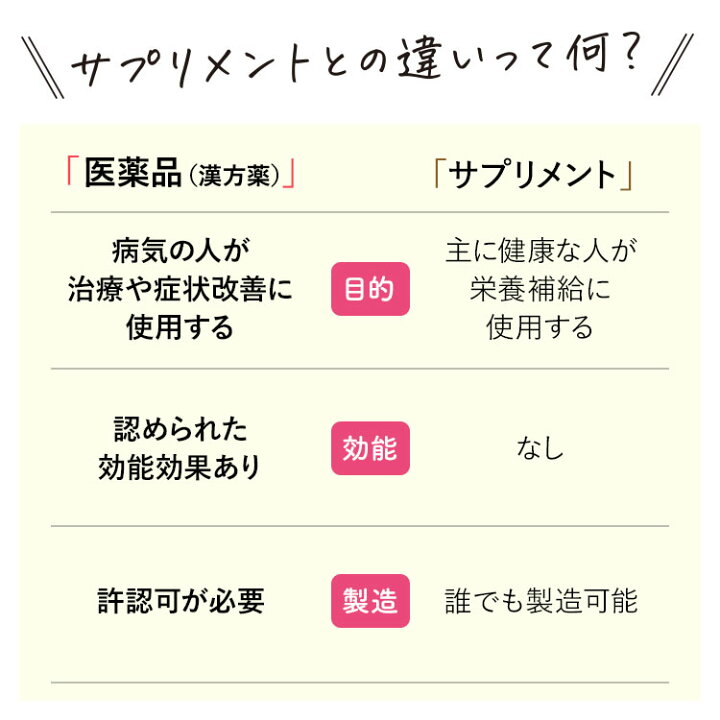 楽天市場】＼マラソン期間 最大P28倍＆1万円以上5%OFFクーポン 