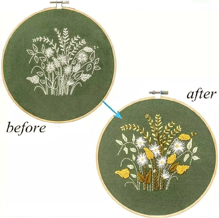 楽天市場 刺繍キット 可愛い野の花 かんたん ていねいな説明書付き フランス刺繍キット 初級 初心者 プラスチック製の枠付き かわいい ボタニカル 緑 白 刺しゅう セット 簡単 刺しゅうキット 手芸キット 基本ステッチ 送料無料 さくらシフォン
