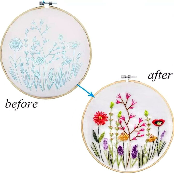 楽天市場 刺繍キット 可愛い野の花 かんたん ていねいな説明書付き フランス刺繍キット 初級 初心者 プラスチック製の枠付き かわいい ボタニカル 緑 白 刺しゅう セット 簡単 刺しゅうキット 手芸キット 基本ステッチ 送料無料 さくらシフォン