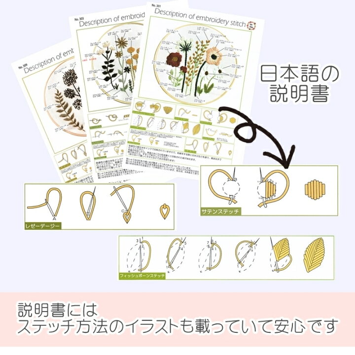 楽天市場 刺繍キット 花 ナチュラルシリーズ5種類 日本語説明書付き ボタニカル フランス刺しゅう キット セット 可愛い フランス 刺しゅうキット プラスチック製の枠付き 刺繍枠 刺繍糸 材料セット 手芸 初心者 人気 簡単 練習 基本ステッチ インテリア 北欧 おしゃれ 楽天市場 刺繍キット 花 ナチュラルシリーズ5種類 日本語説明書付き ボタニカル フランス刺しゅう キット セット 可愛い フランス 刺しゅうキット プラスチック製の枠付き 刺繍枠 刺繍糸 材料セット 手芸 初心者 人気 簡単 練習 基本ステッチ インテリア 北欧 おしゃれ