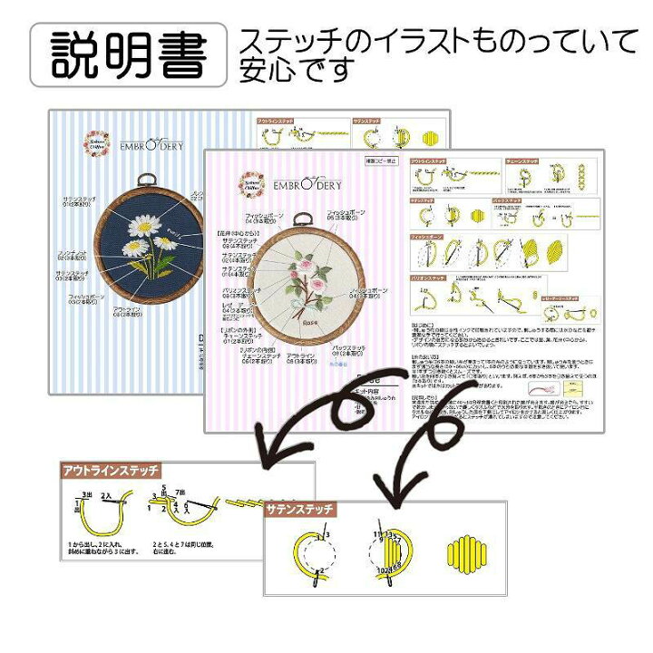 楽天市場 刺繍キット デイジー 薔薇 ローズ 初心者 初級 おすすめ 可愛い 花 かんたん 日本語説明書付き フランス刺繍 フレーム付き 人気 簡単 刺しゅうキット 刺しゅう糸 手芸キット 基本ステッチ 送料無料 さくらシフォン 楽天市場 刺繍キット デイジー 薔薇 ローズ 初心者 初級 おすすめ 可愛い 花 かんたん 日本語説明書付き フランス刺繍 フレーム付き 人気 簡単 刺しゅうキット 刺しゅう糸 手芸キット 基本ステッチ 送料無料 さくらシフォン