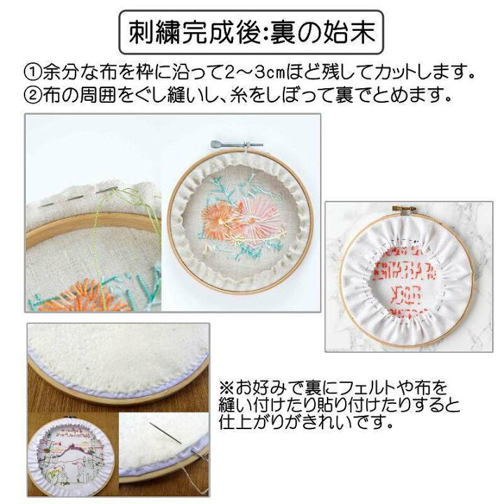 楽天市場】刺繍フレーム 四角 （M） スクエア ゴム 木目調 刺しゅう 枠 